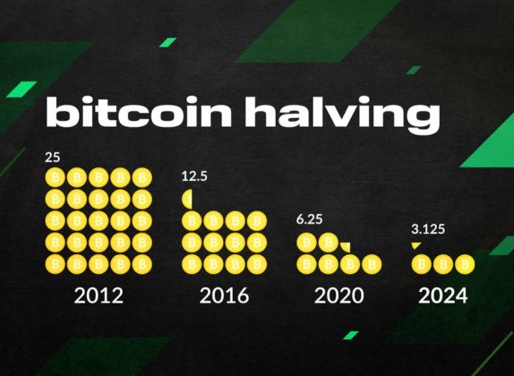 Qué es el halving de Bitcoin